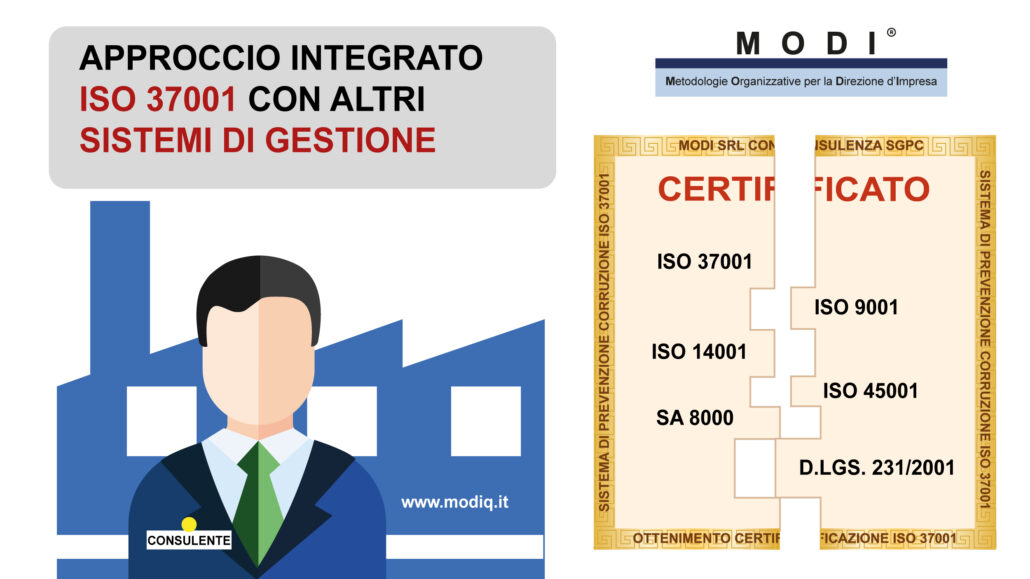 consulenza per ottenere la certificazione ISO 37001