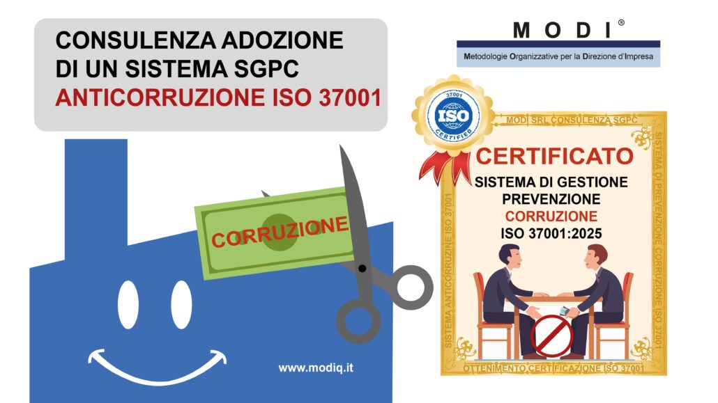 certificato sistema di gestione anti corruzione