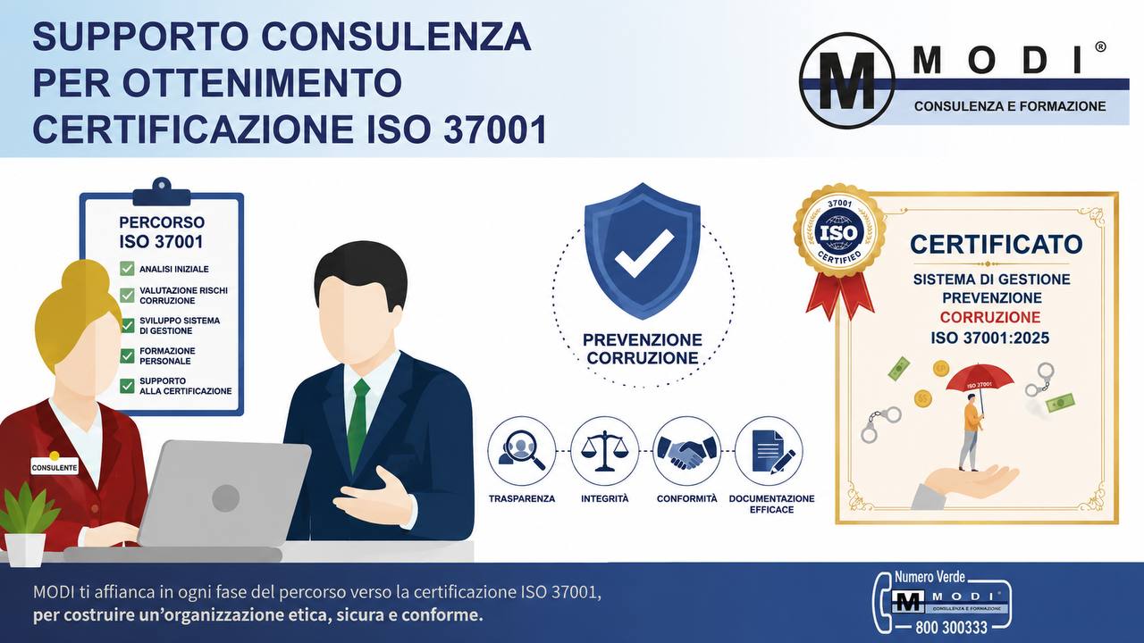 Ruolo e Compiti della Funzione di Conformità ISO 37001 veneto da MODI SRL