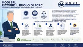 Formazione e Corsi ISO 37001 per Ruolo FCPC | MODI SRL