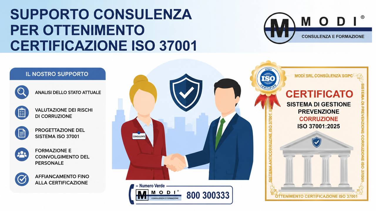 Supporto Operativo per Funzione di Conformità ISO 37001 | MODI SRL