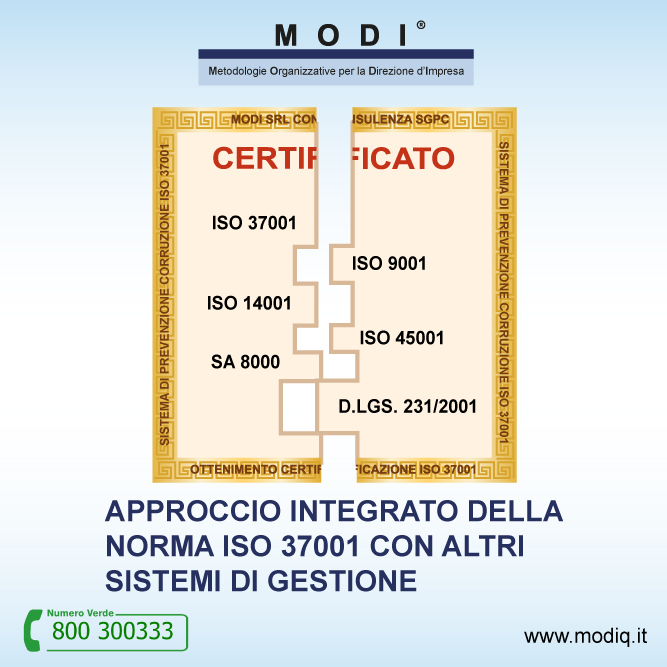 certificato sistema di gestione anti corruzione