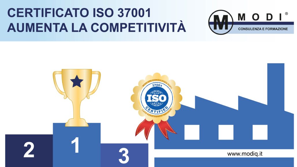 Staff tecnico della Societ&agrave; di Consulenza e Formazione MODI SRL impegnato nella realizzazione del nuovo Sistema di Gestione Anticorruzione secondo la norma ISO 37001:2025 e nell&rsquo;aggiornamento documentale richiesto per garantire conformit&agrave;, prevenzione dei rischi corruttivi e corretta implementazione delle procedure aziendali