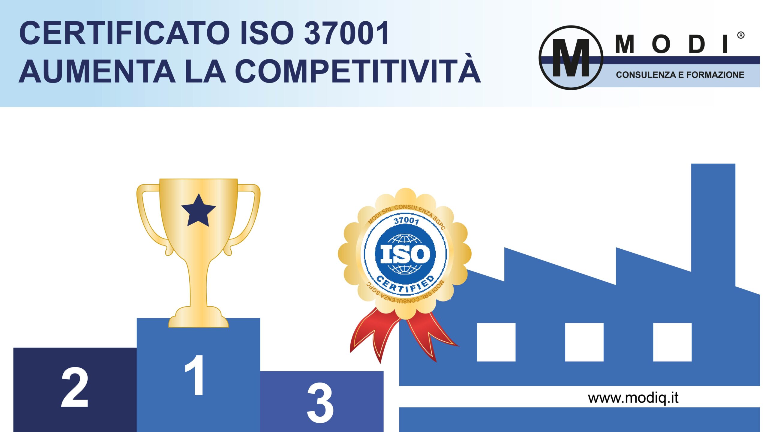 Staff tecnico della Societ&agrave; di Consulenza e Formazione MODI SRL impegnato nella realizzazione del nuovo Sistema di Gestione Anticorruzione secondo la norma ISO 37001:2025 e nell&rsquo;aggiornamento documentale richiesto per garantire conformit&agrave;, prevenzione dei rischi corruttivi e corretta implementazione delle procedure aziendali