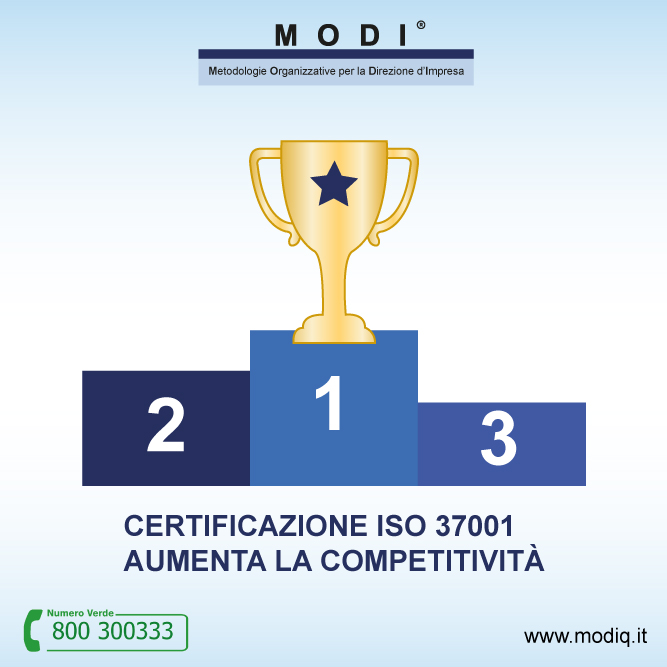 certificato sistema di gestione anti corruzione