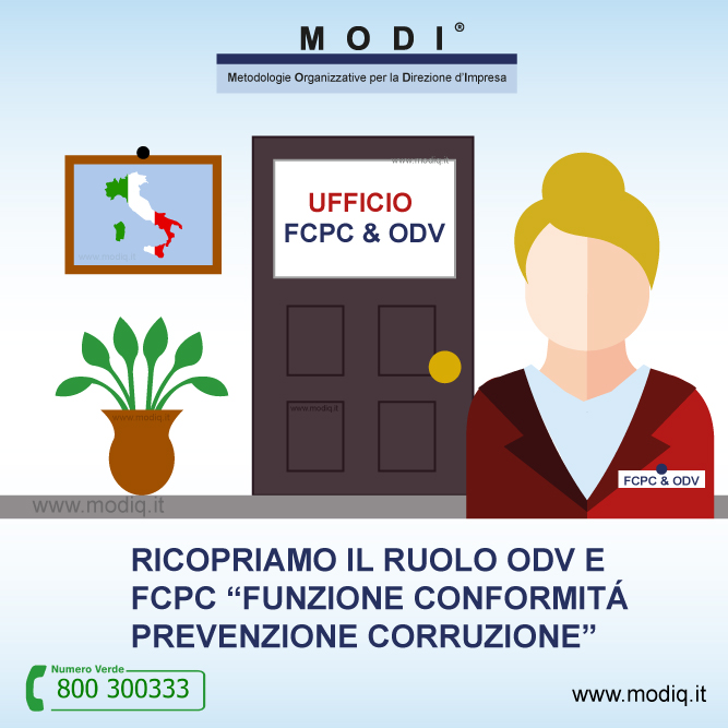 certificato sistema di gestione anti corruzione