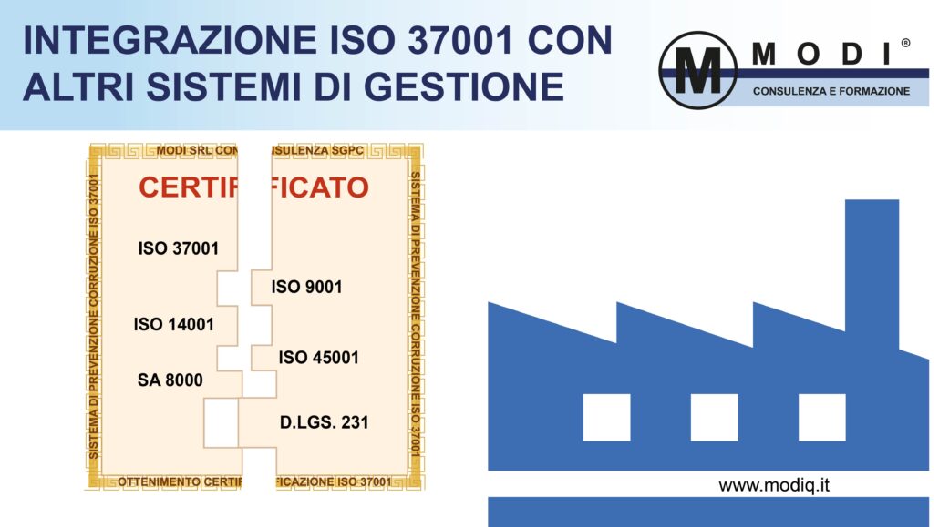 certificato sistema di gestione anti corruzione